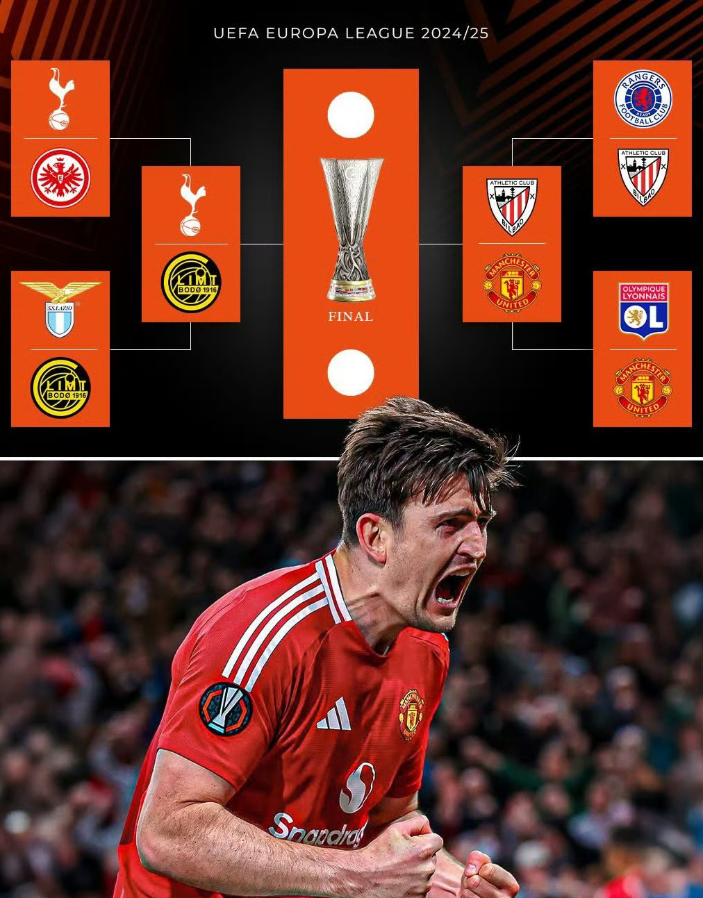 关于曼联主场失利，卫冕冠军表现低迷的信息